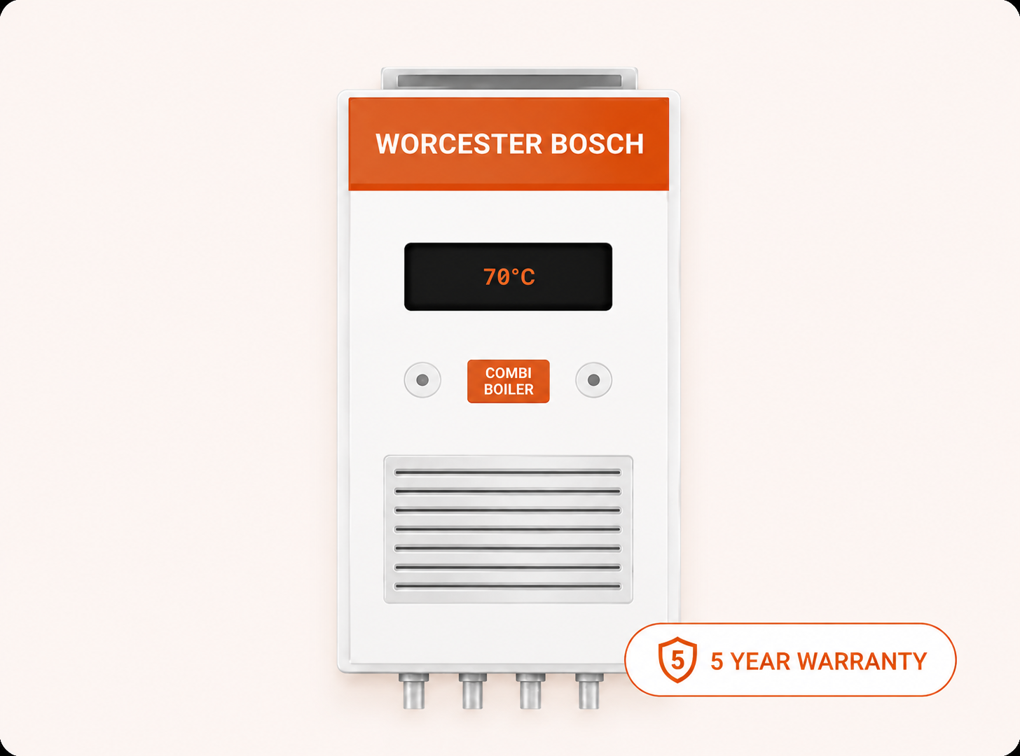 best boiler - worcester bosch